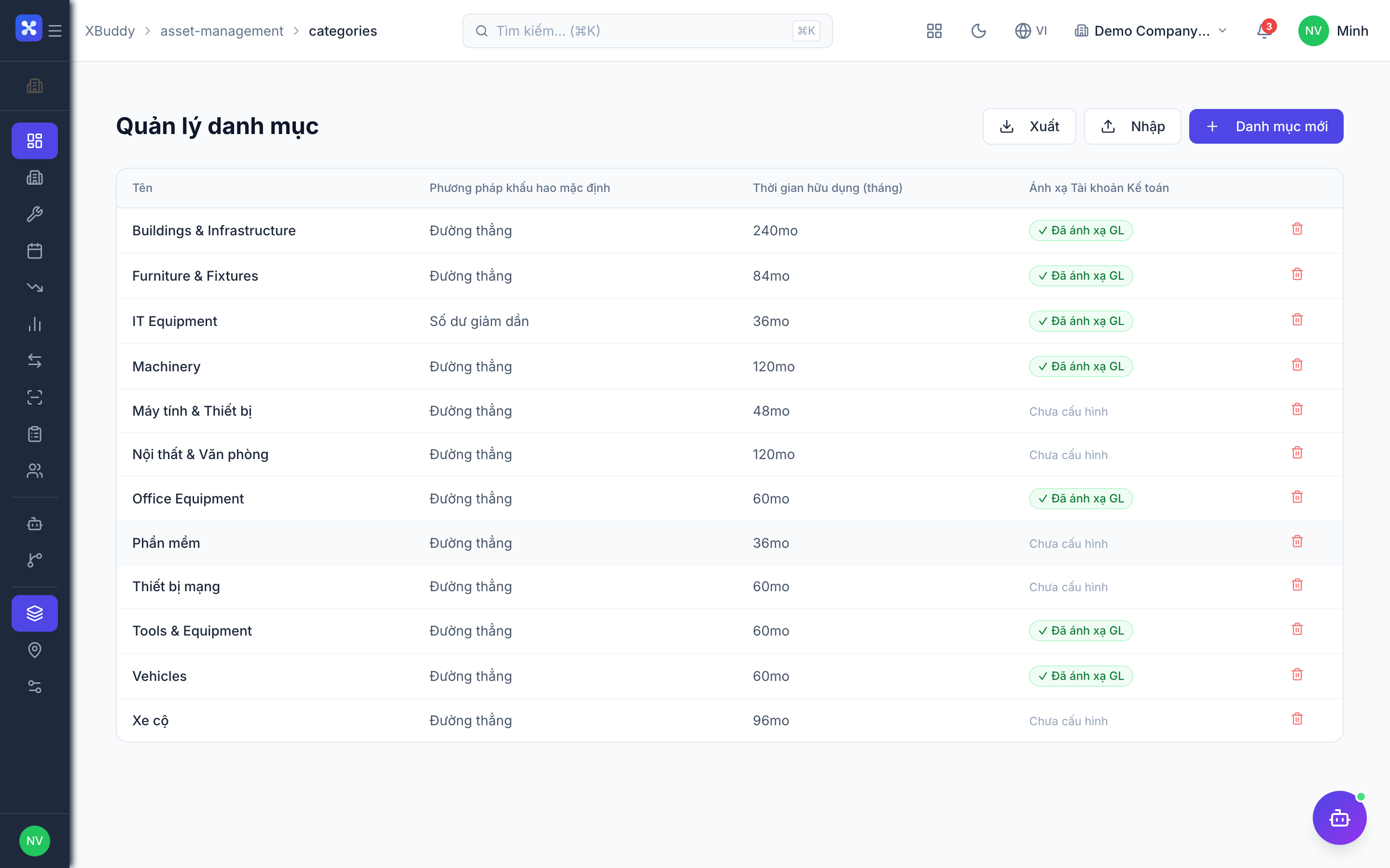 Asset Management — Asset register with categories and locations