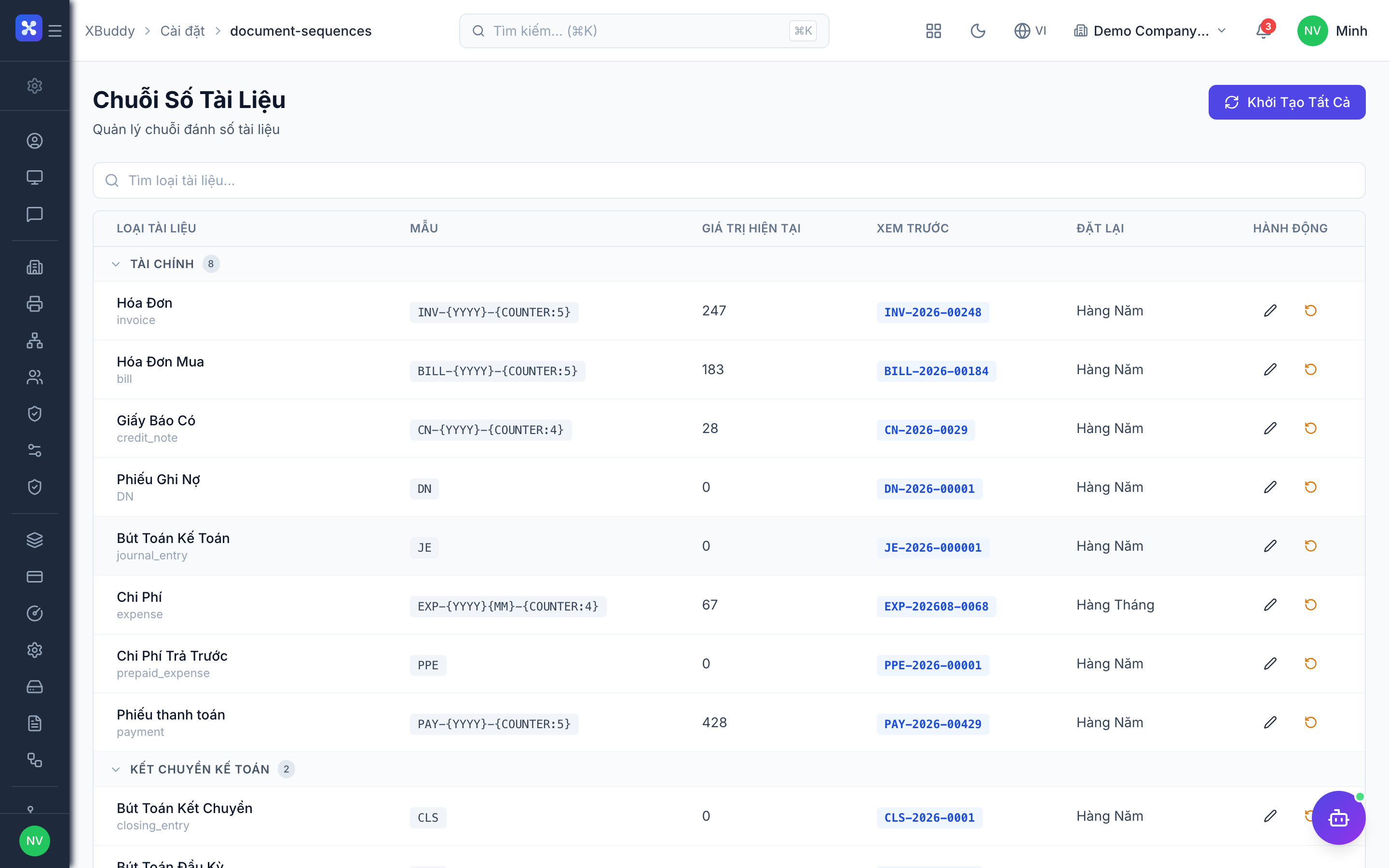ERP — Document chain from quote to payment