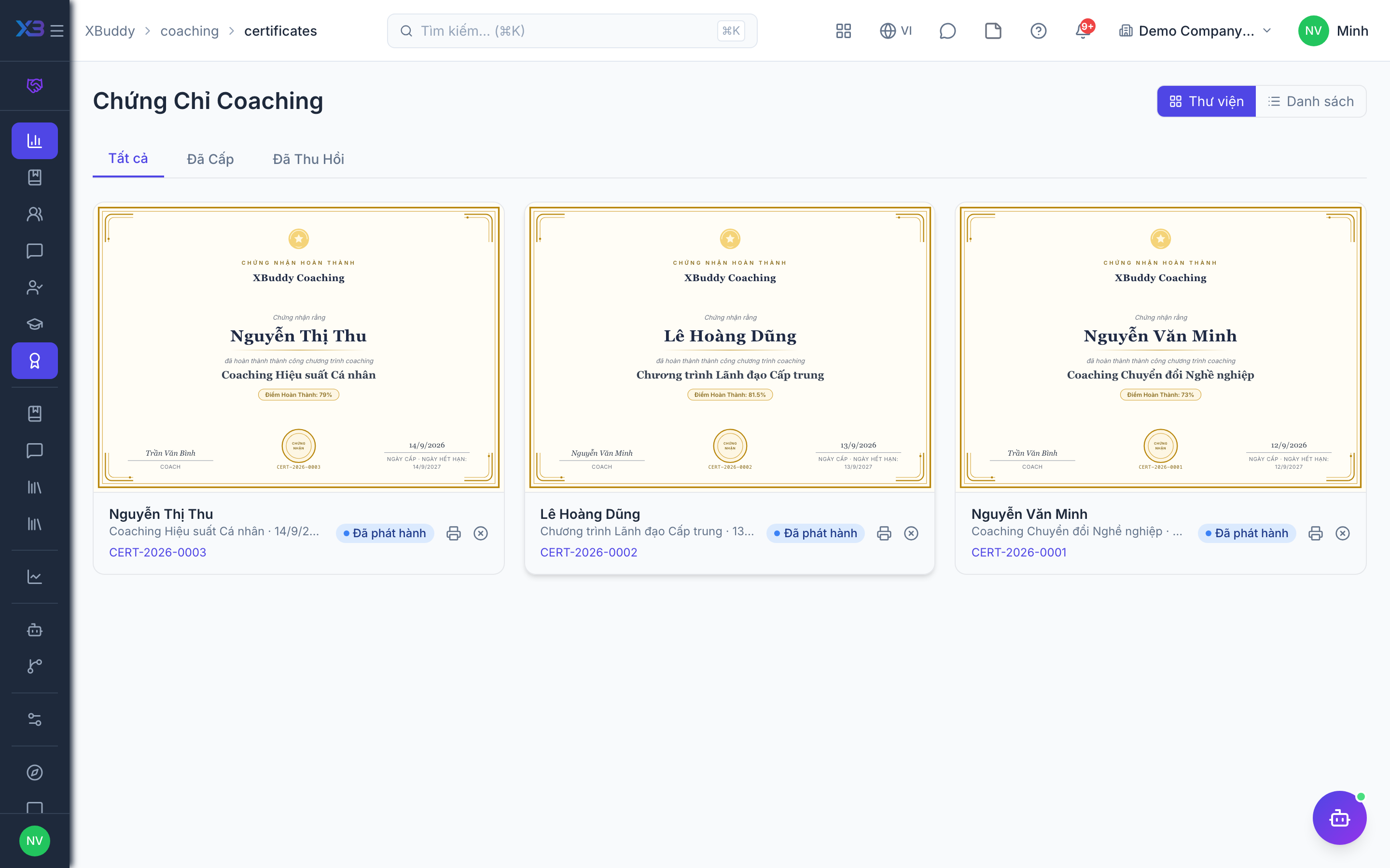 Coaching — Certificates issued to coachees with criteria status