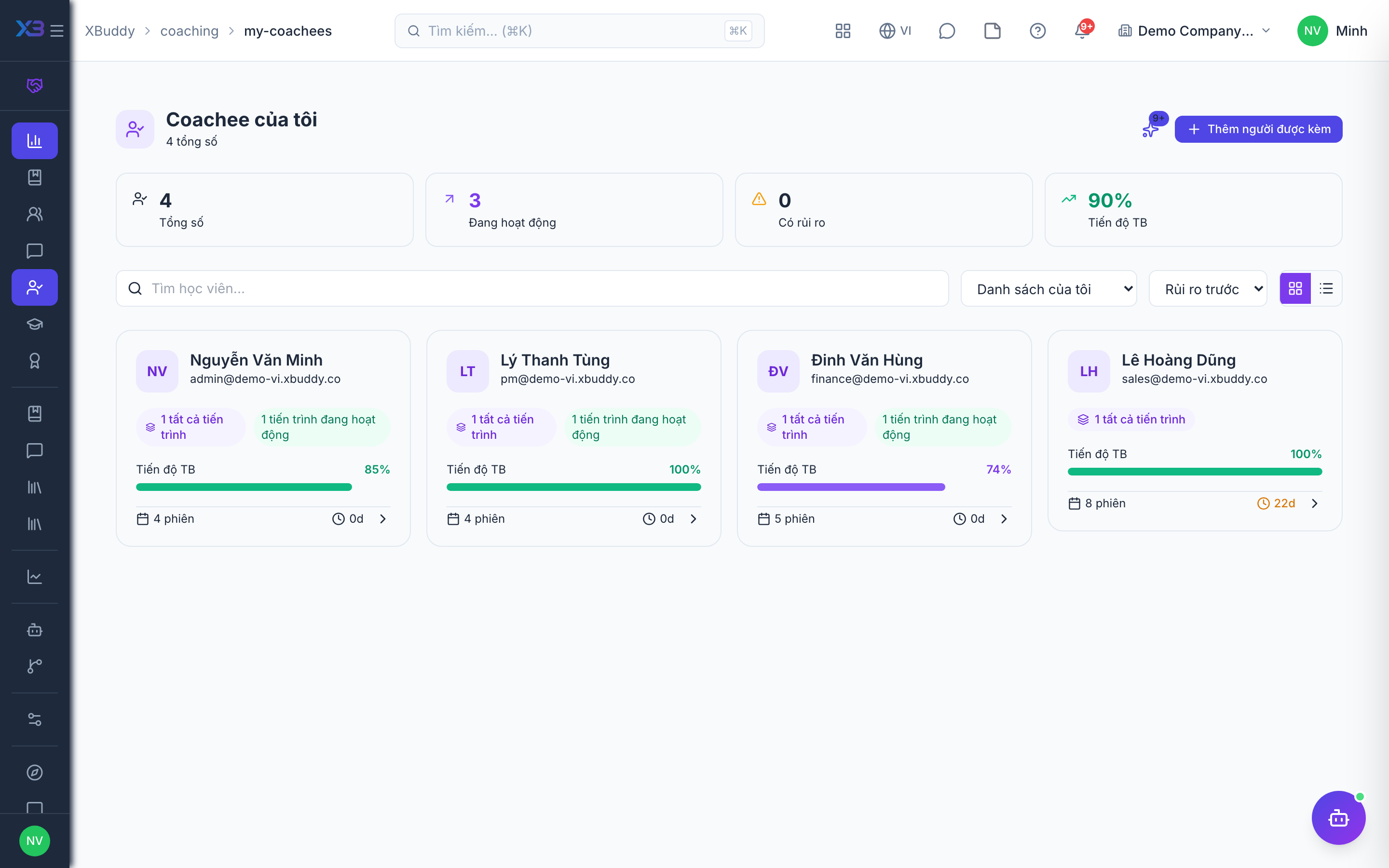 Coaching — Coachee portal My Journey with goals and progress