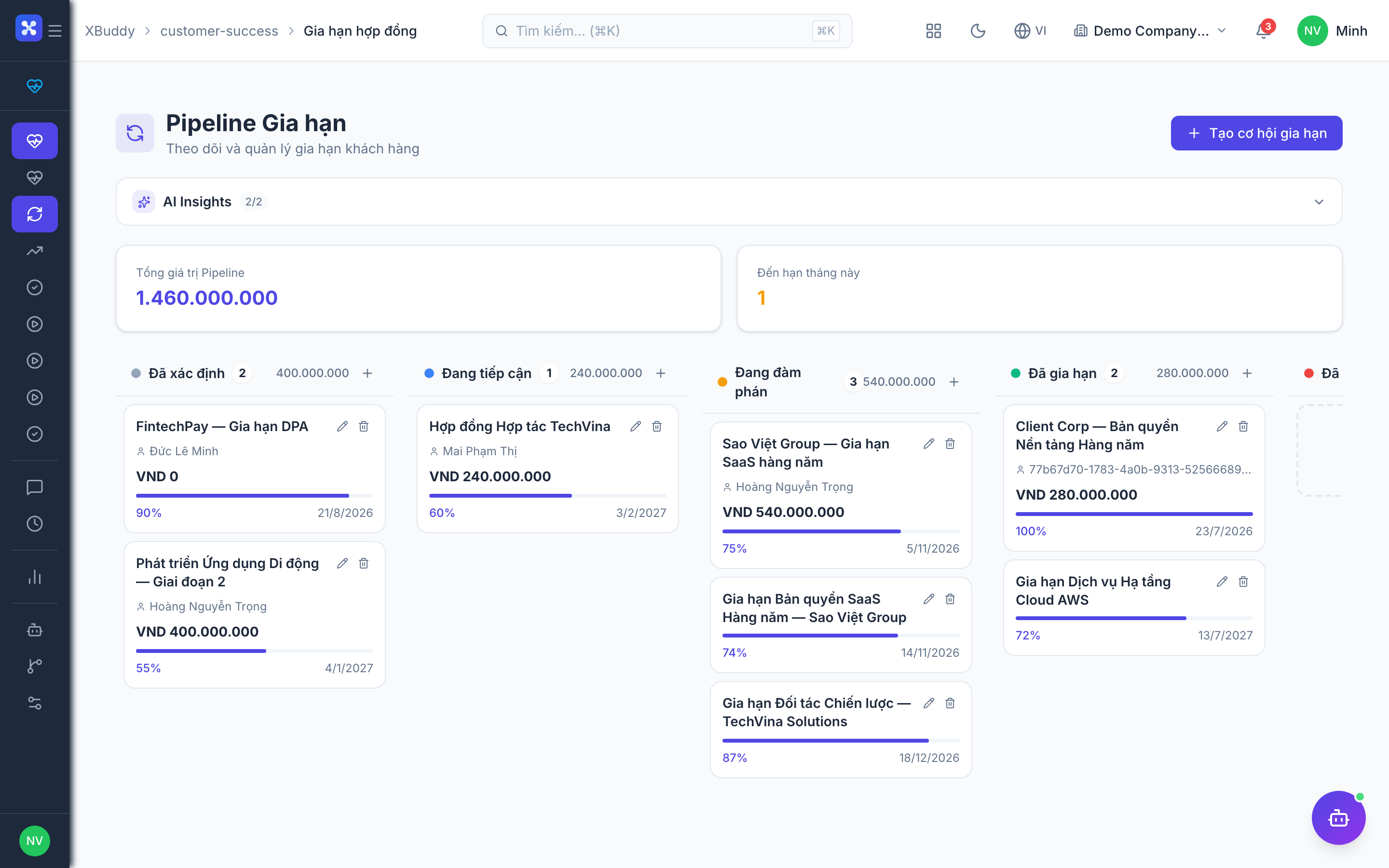 Customer Success — Renewals pipeline with risk flags