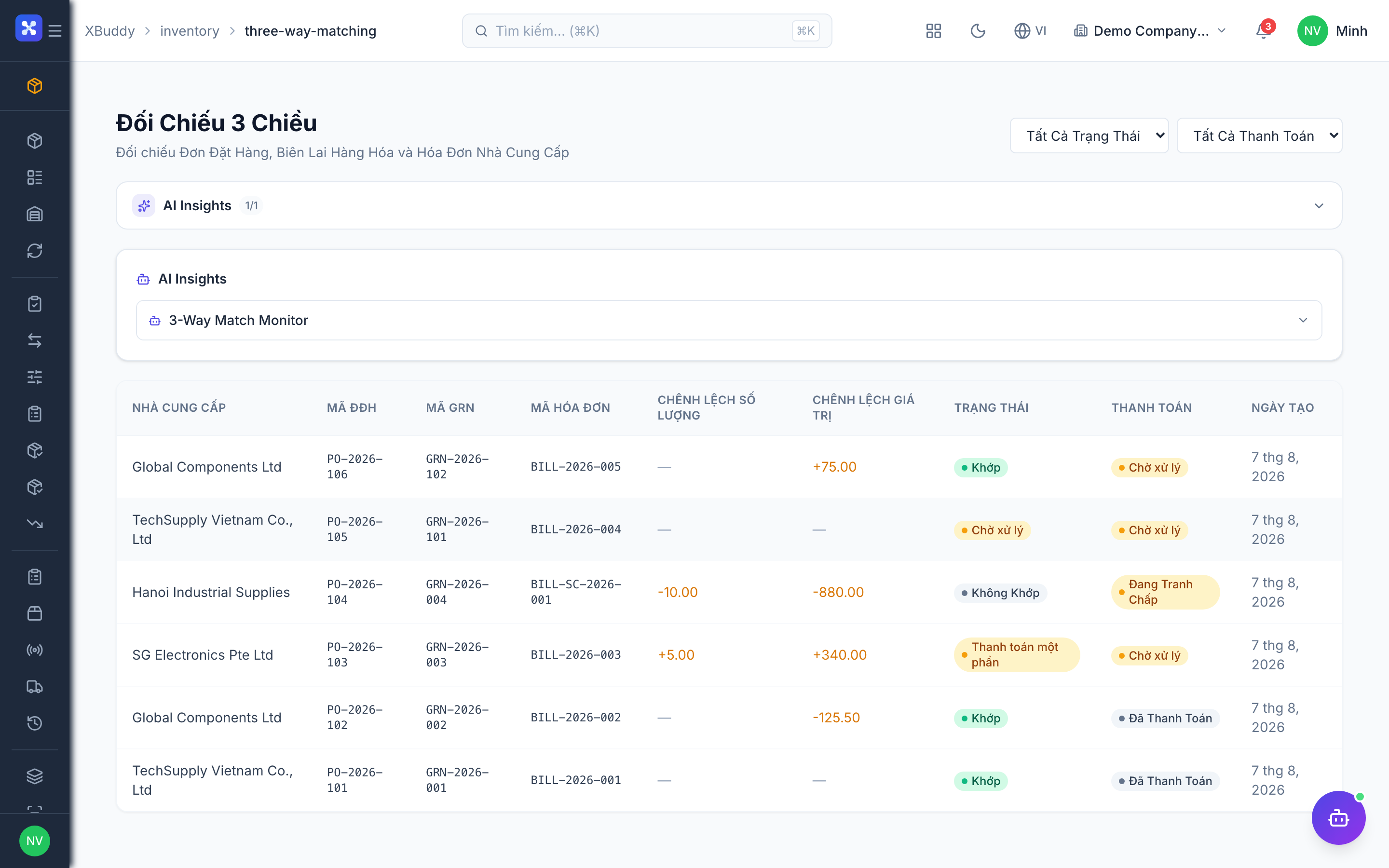Inventory — Item master with SKU and costing