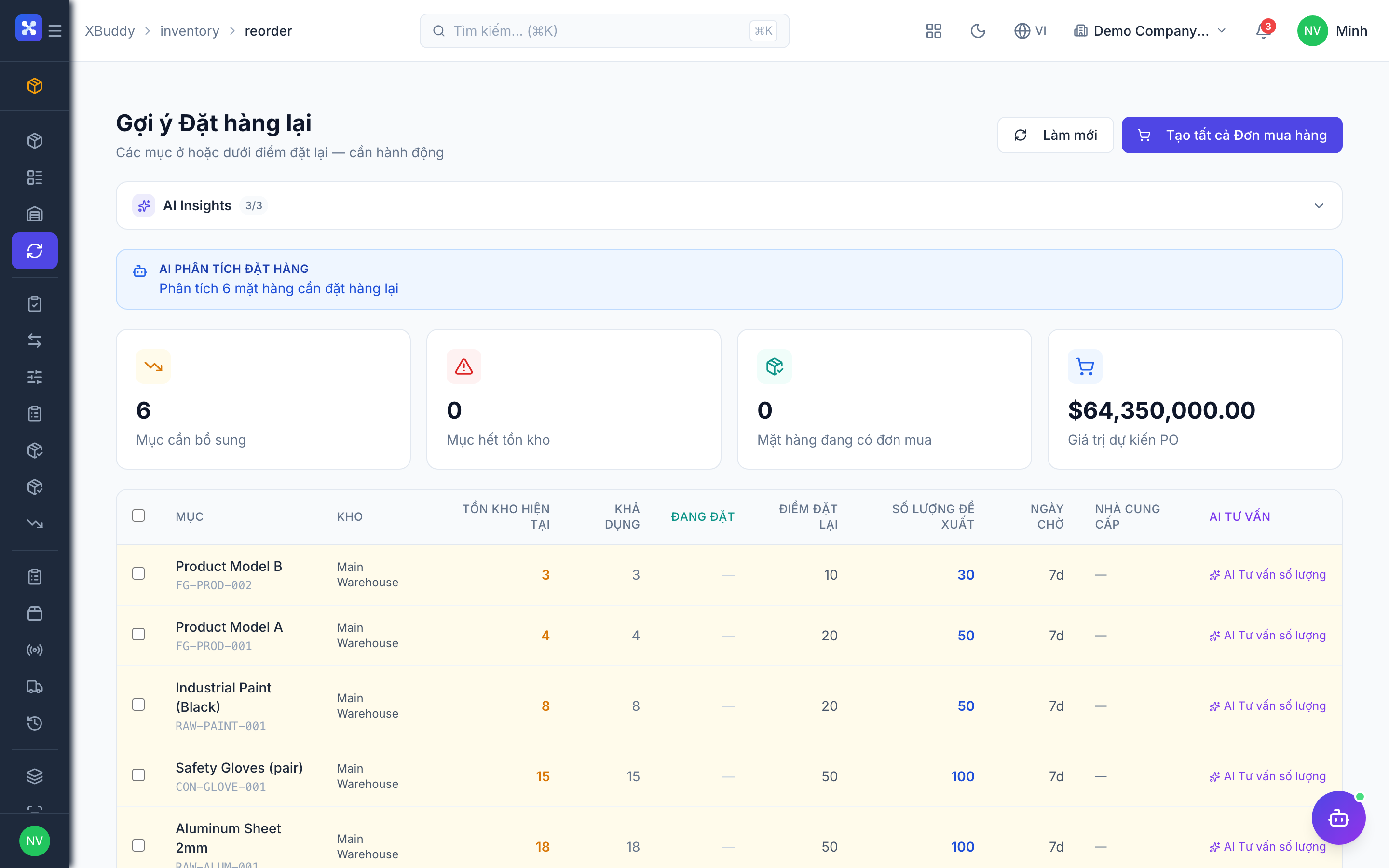 Inventory — Reorder planning and stock requests