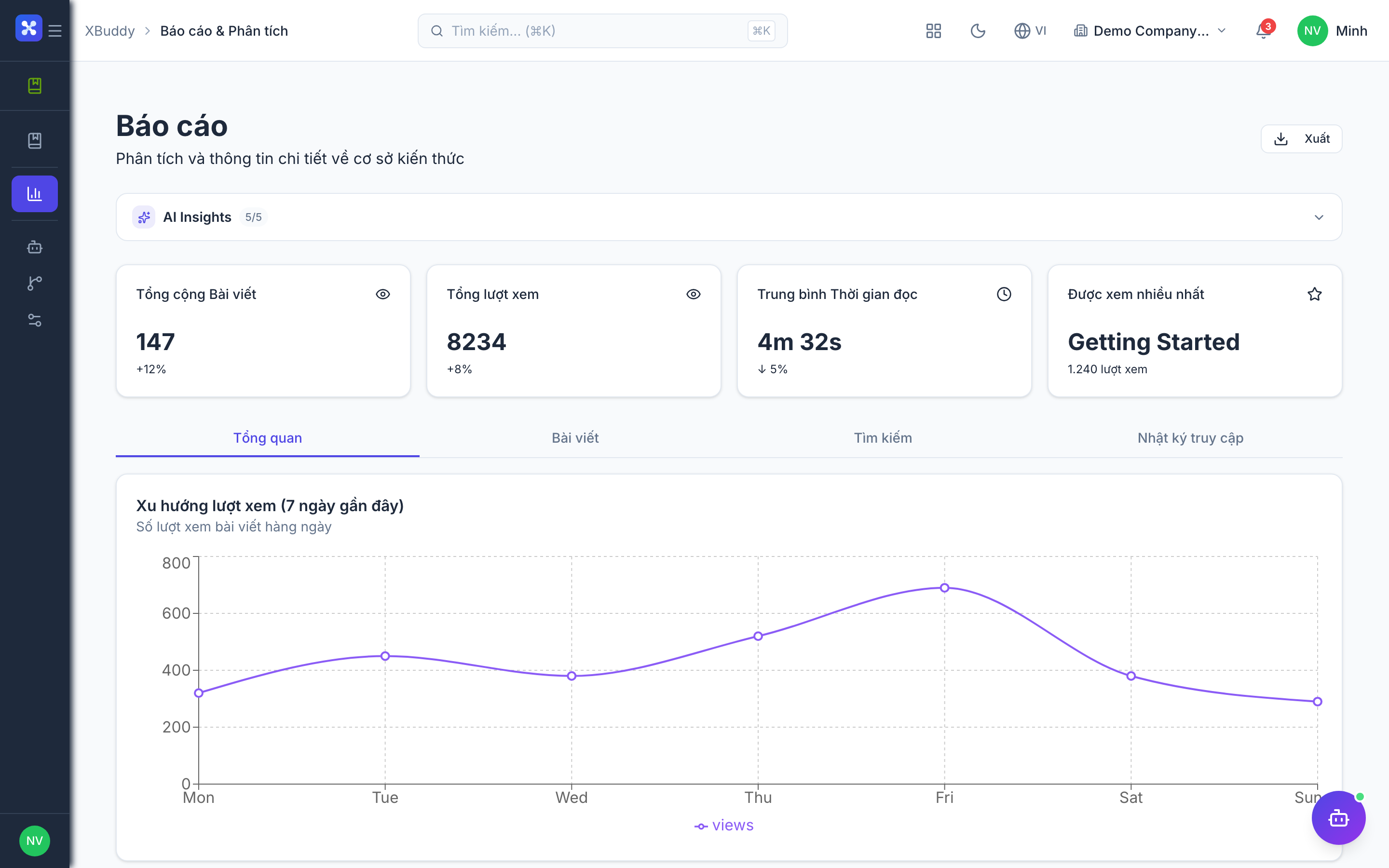 Team Knowledge Base — reports view showing internal search terms and no-result gaps