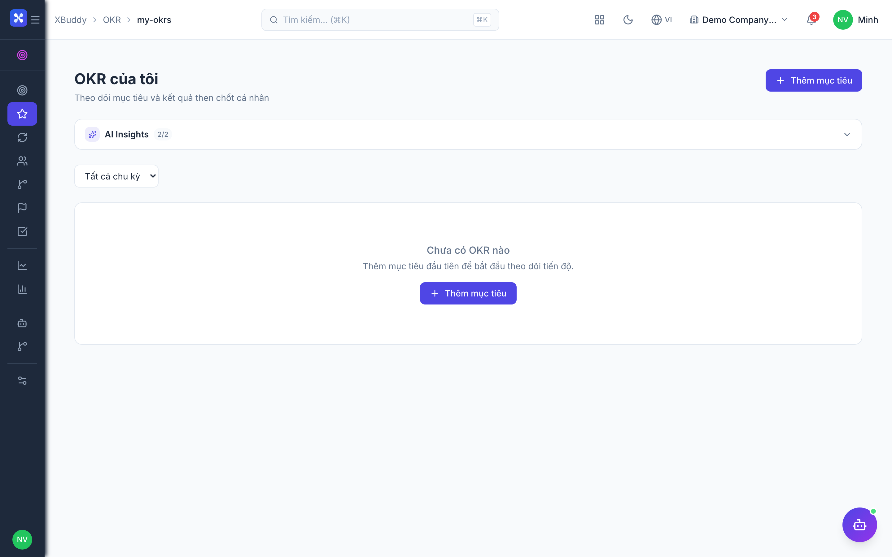 OKR — Alignment tree cascading company objectives to team and individual OKRs