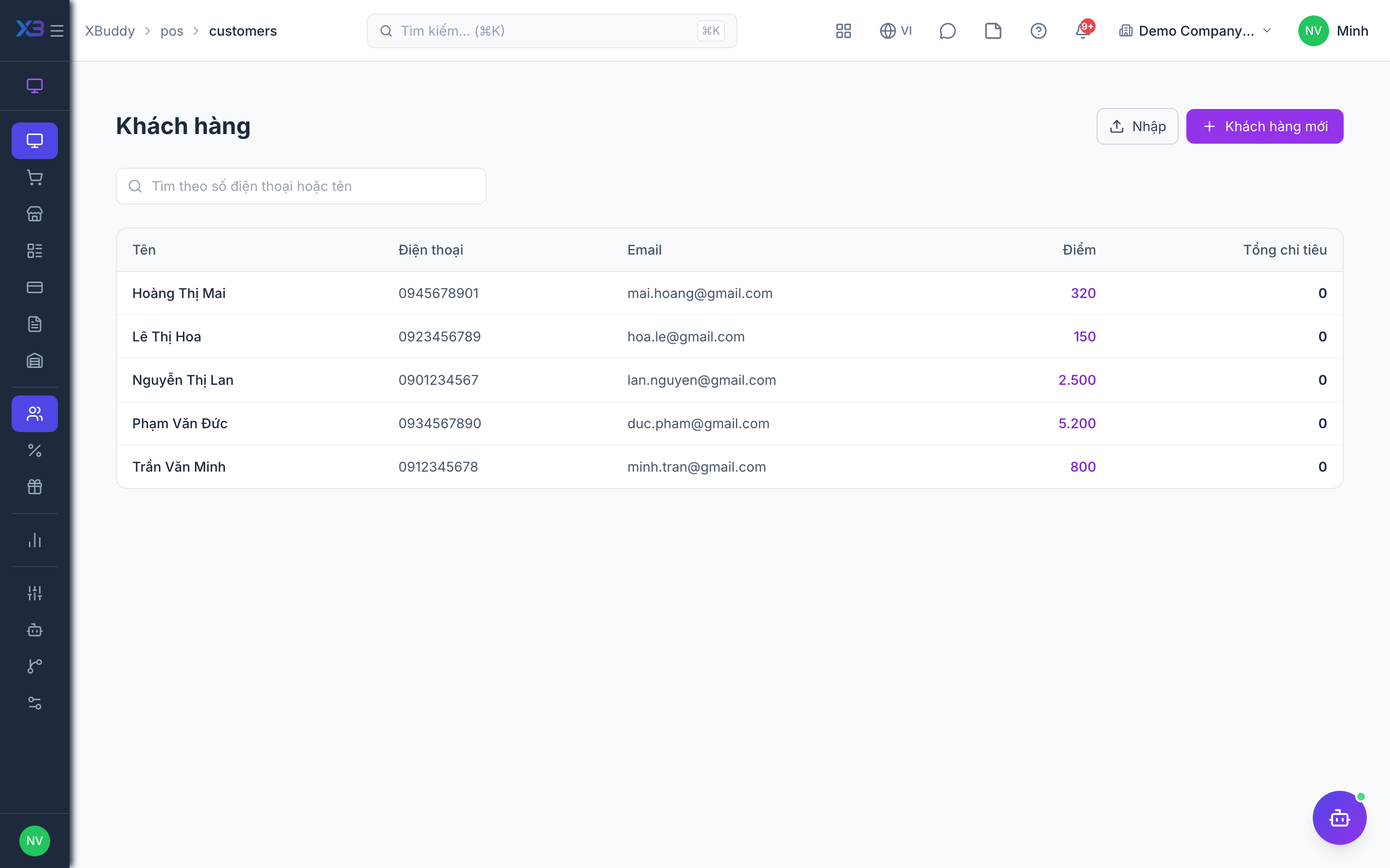 POS — Customers list with loyalty points