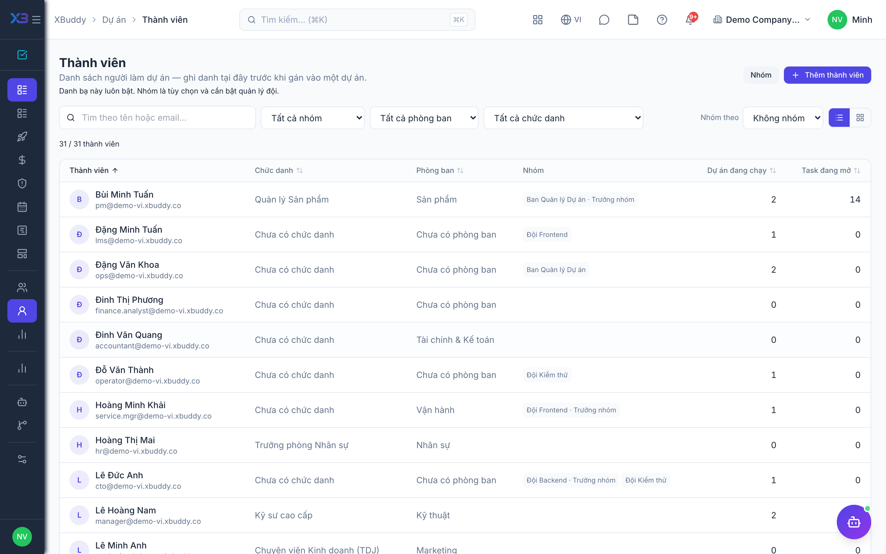 Projects — Members directory