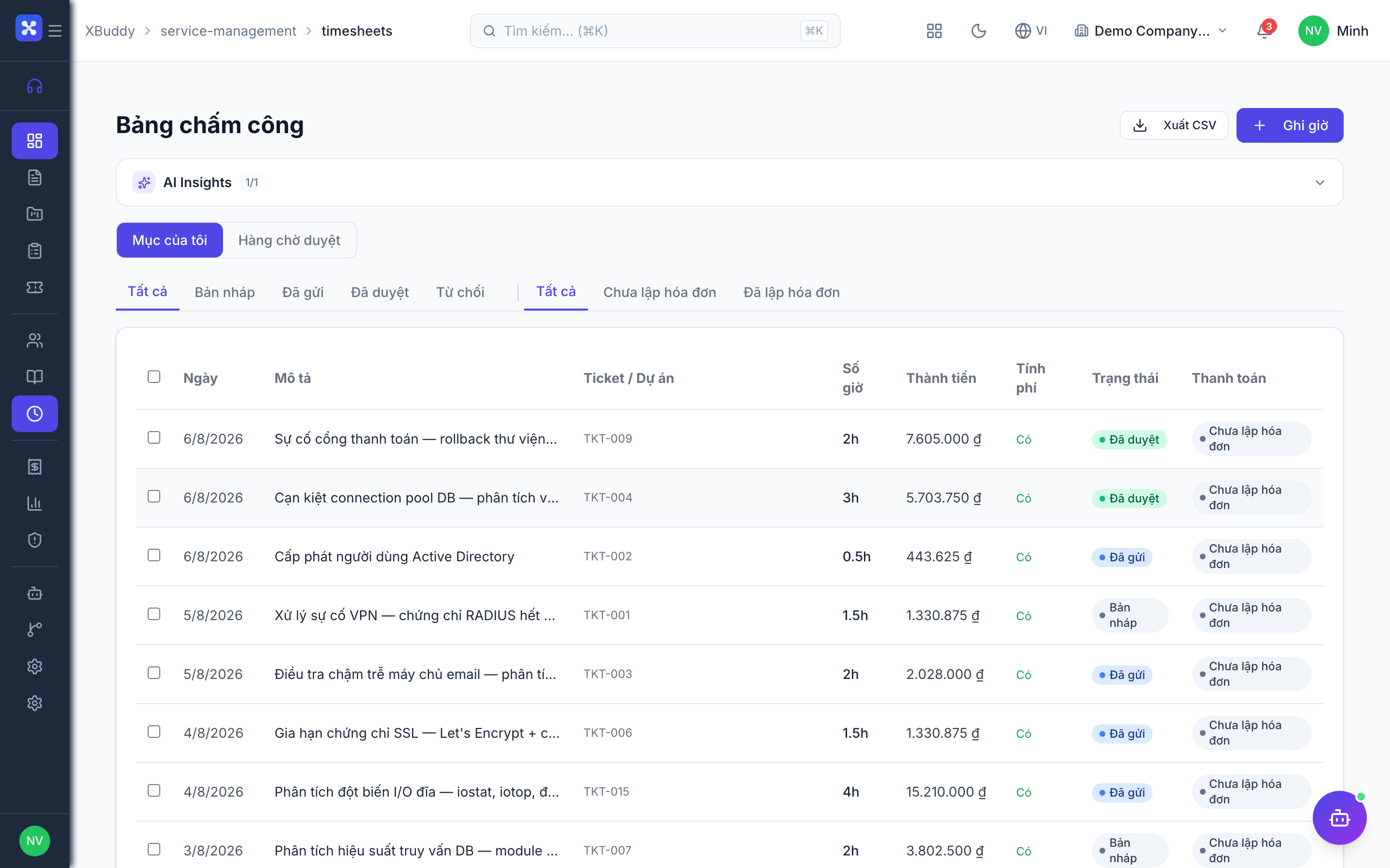 Service Management — Service order with linked timesheets