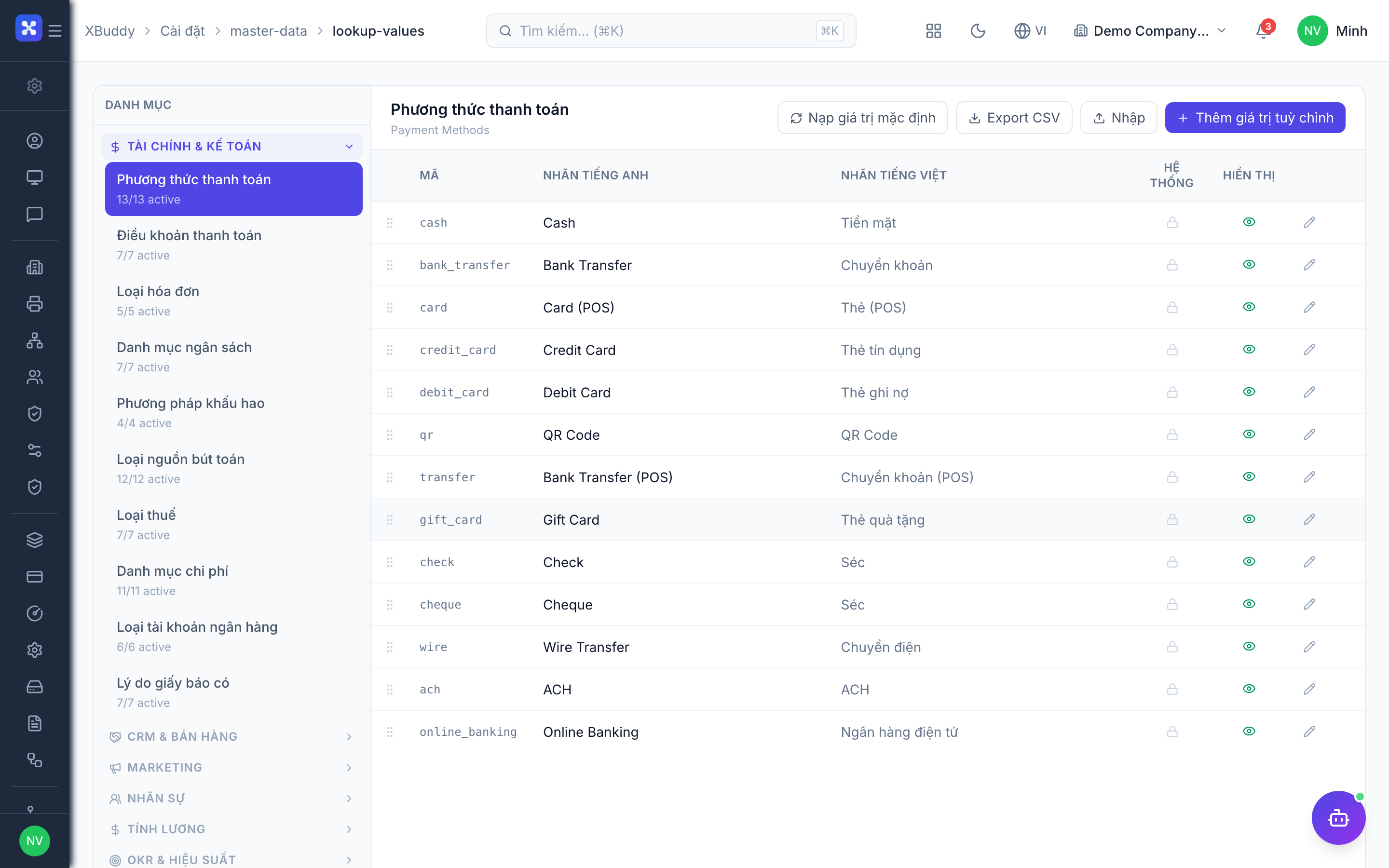 Settings — Data Scope tab selecting own/team/all/none per resource