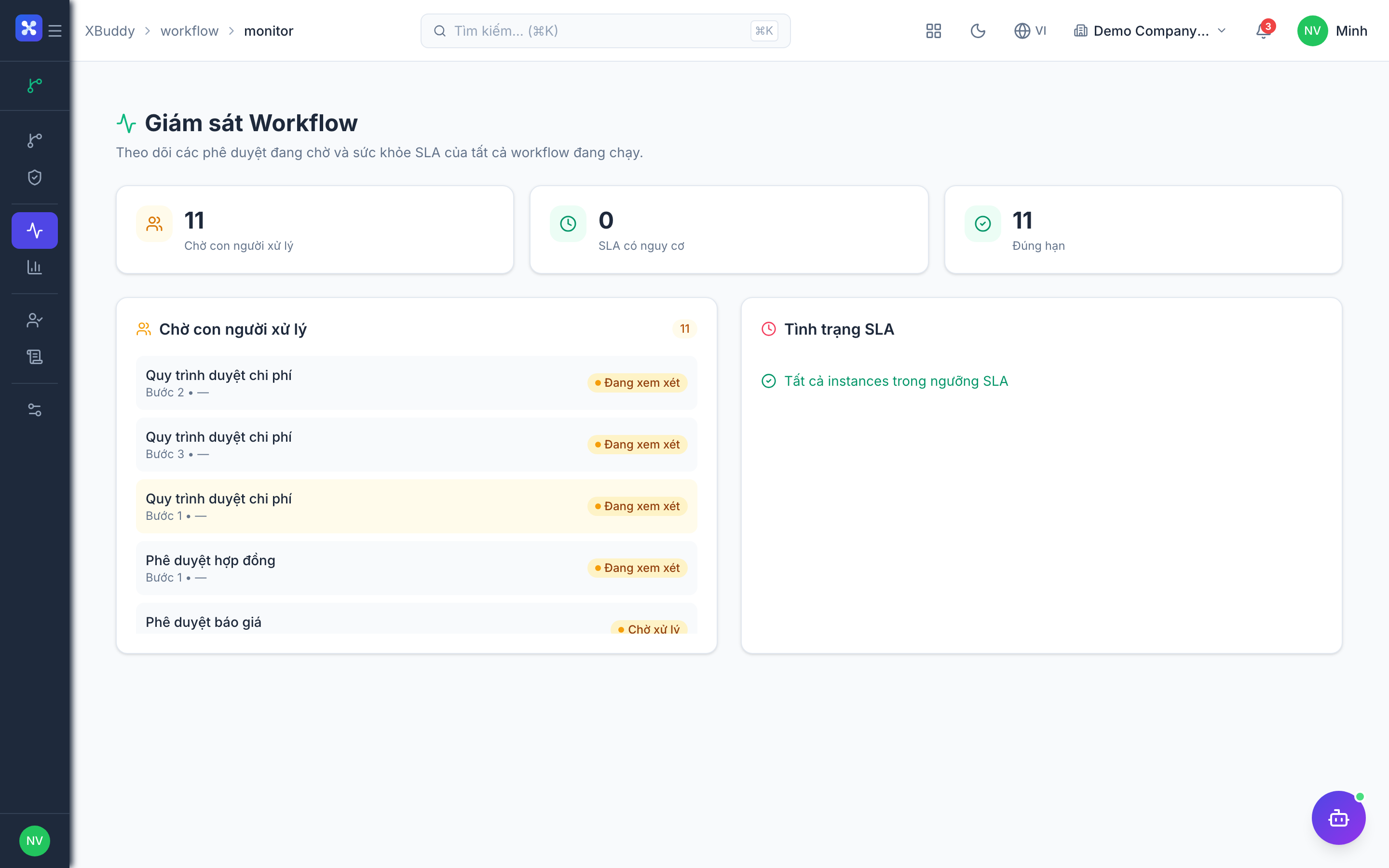 Workflow Management — Automation Monitor with running, completed and failed automations